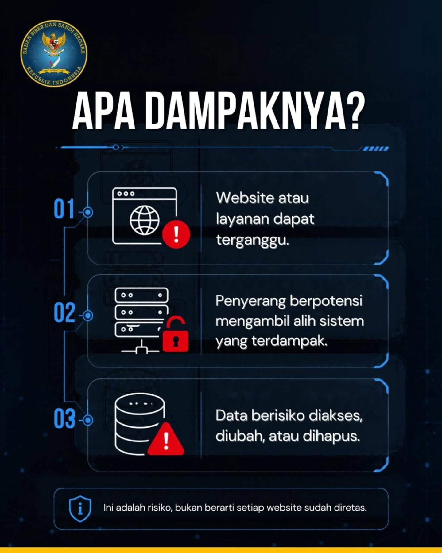 Dokumentasi 2