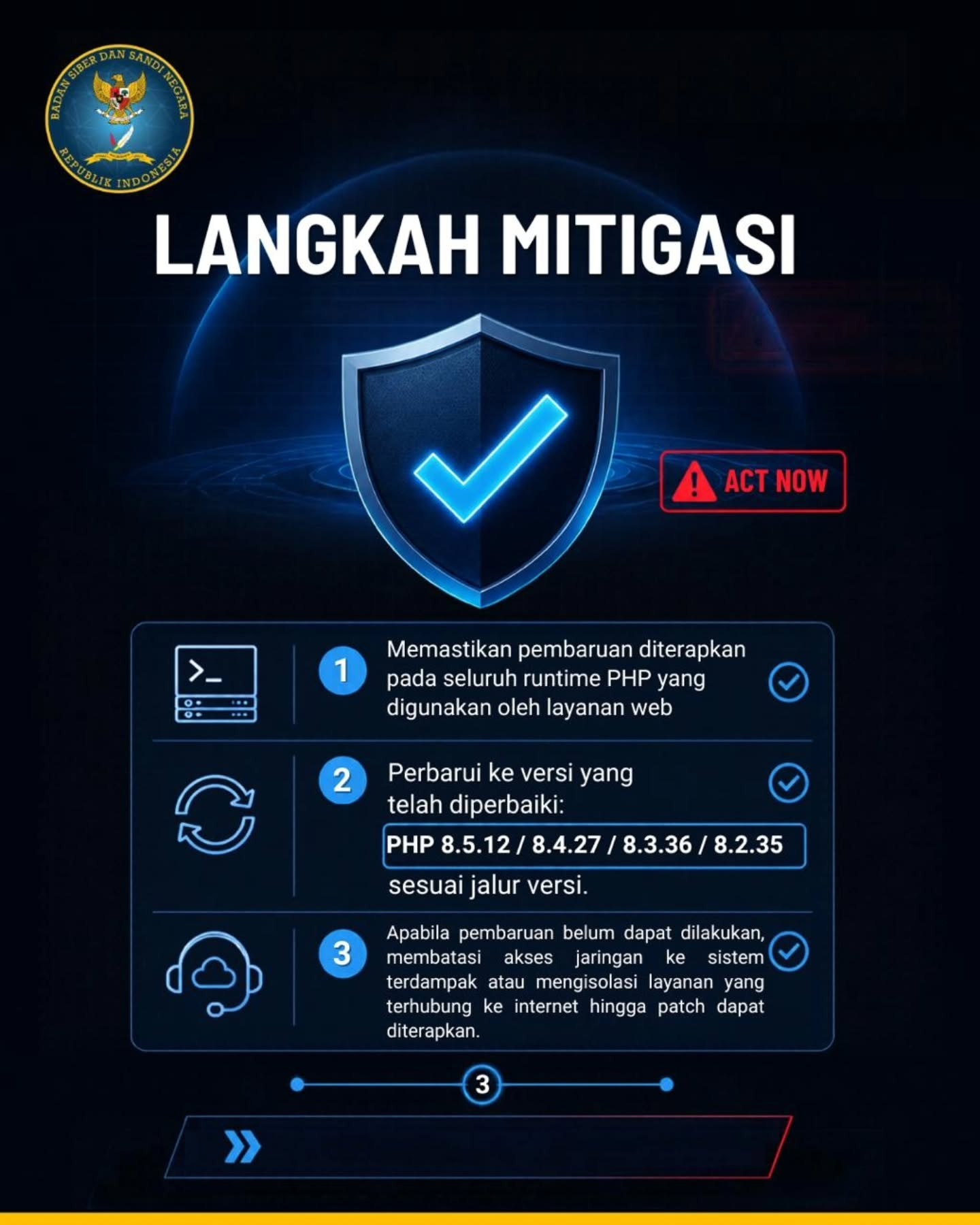 Dokumentasi 3