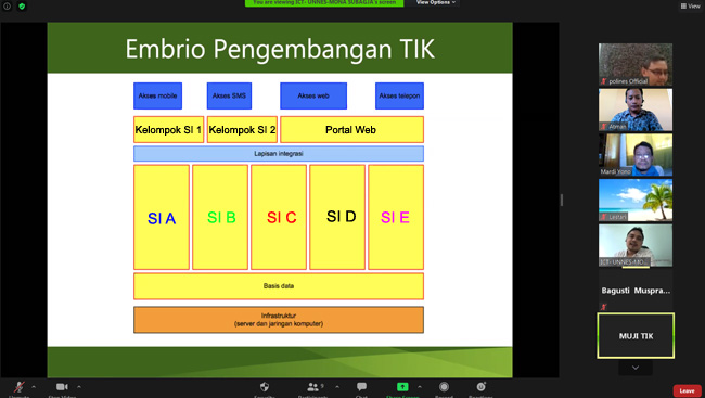 Workshop Strategi Integrasi Sistem Informasi dan Framework Integrasi Data Guna Mendukung Akreditasi Perguruan Tinggi
